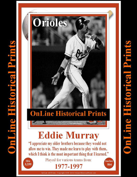 Eddie Murray -Famous Quote Below